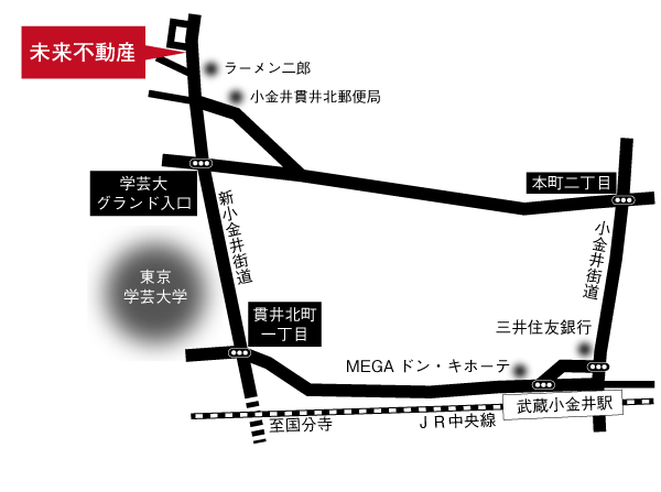 武蔵小金井駅の出入口1を出てGA・ドン・キホーテを右手にまっすぐ行く。貫井北町1丁目の信号を右に曲がり、東京学芸大学の方に進む（新小金井街道）学芸大グランド入口の信号も超えて、さらに進むと左側にベルハイム小金井が出てくると、そこの1Fが未来不動産となっています。