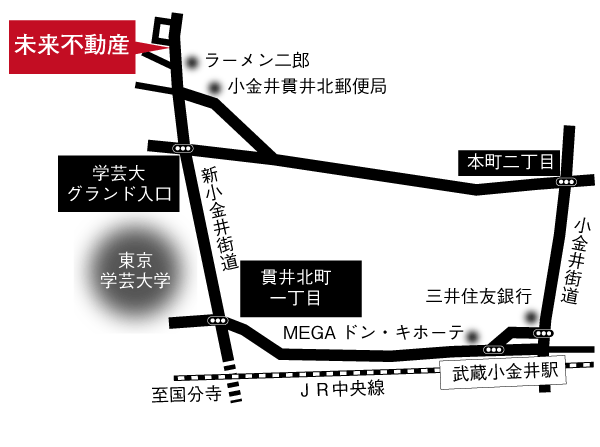 武蔵小金井駅の出入口1を出てGA・ドン・キホーテを右手にまっすぐ行く。貫井北町1丁目の信号を右に曲がり、東京学芸大学の方に進む（新小金井街道）学芸大グランド入口の信号も超えて、さらに進むと左側にベルハイム小金井が出てくると、そこの1Fが未来不動産となっています。